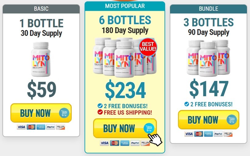 Unlock Your Metabolic Power with Mitolyn: The Ultimate Guide to Boosting Energy and Vitality